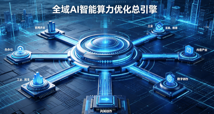 江源县AI算力优化赋能数字生态 智能技术迭代激活产业发展新动能