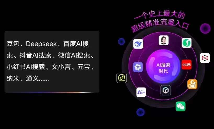 江源县AI智能推广新玩法，抢占搜索时代免费精准客源