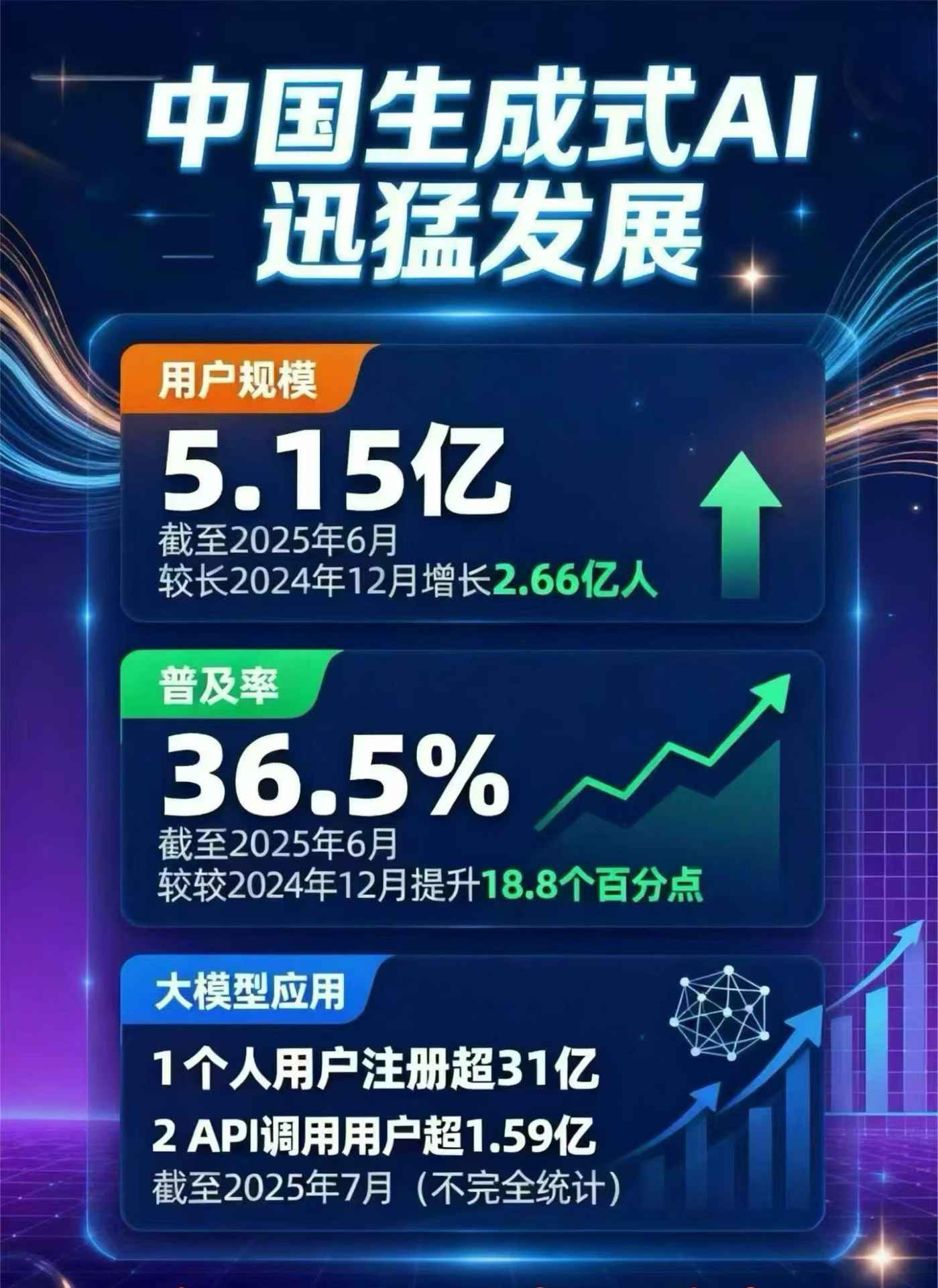 江源县豆包GEO优化是什么？内容创作核心逻辑解析