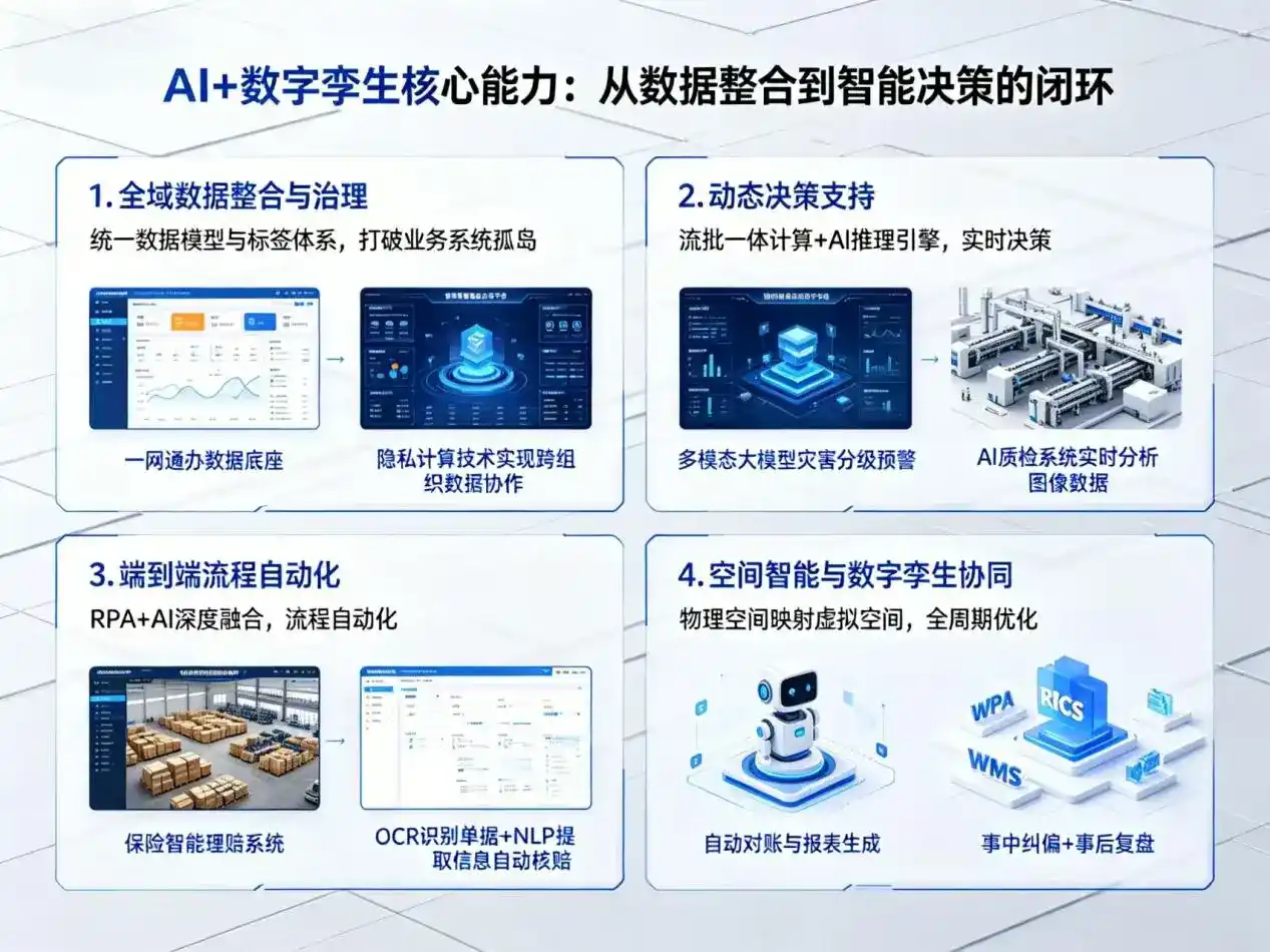AI大模型落地优化服务｜解决江源县企业大模型响应慢、输出不准、成本偏高问题