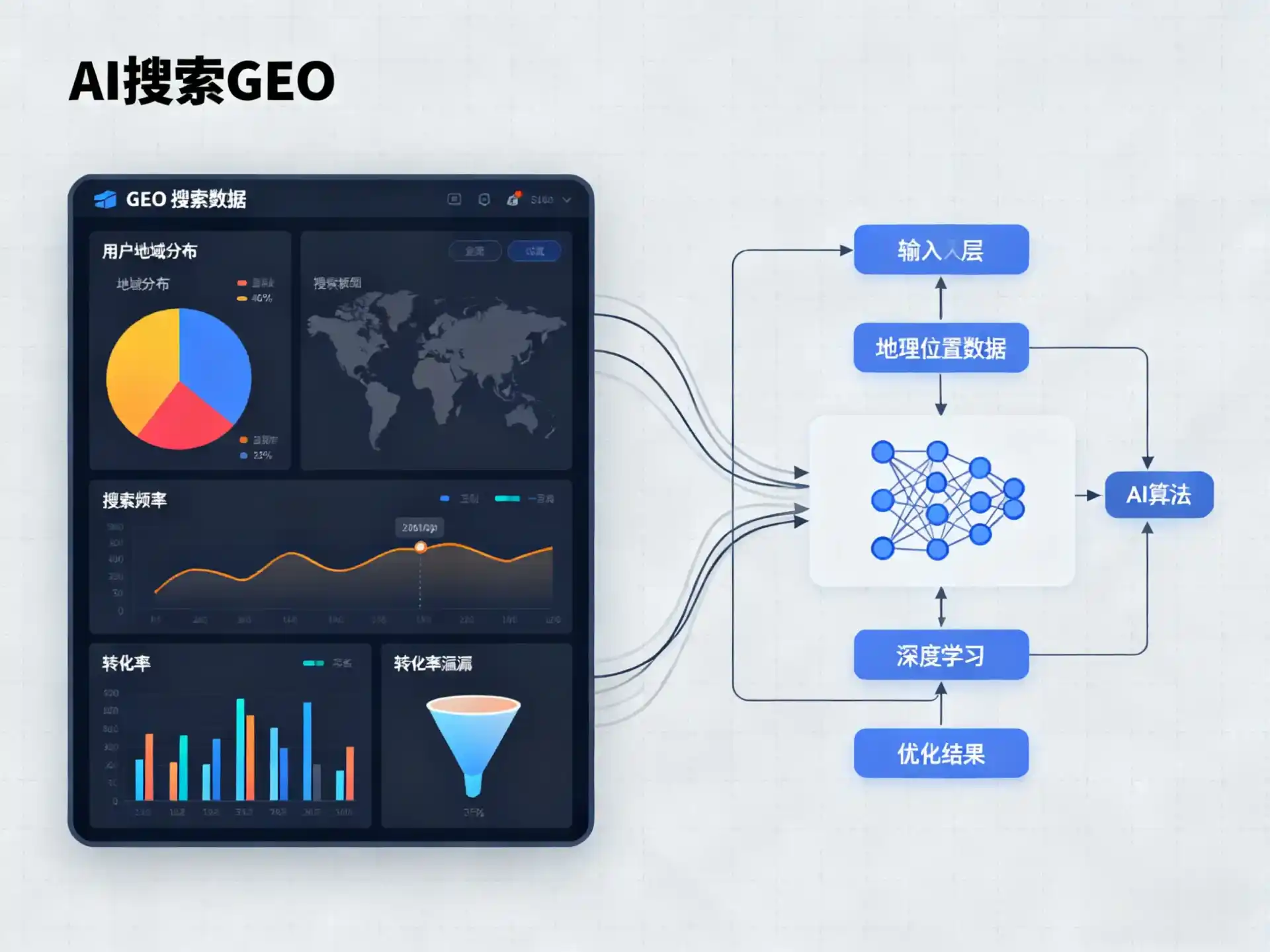 江源县GEO优化服务商该如何筛选？生成式引擎优化行业实践观察