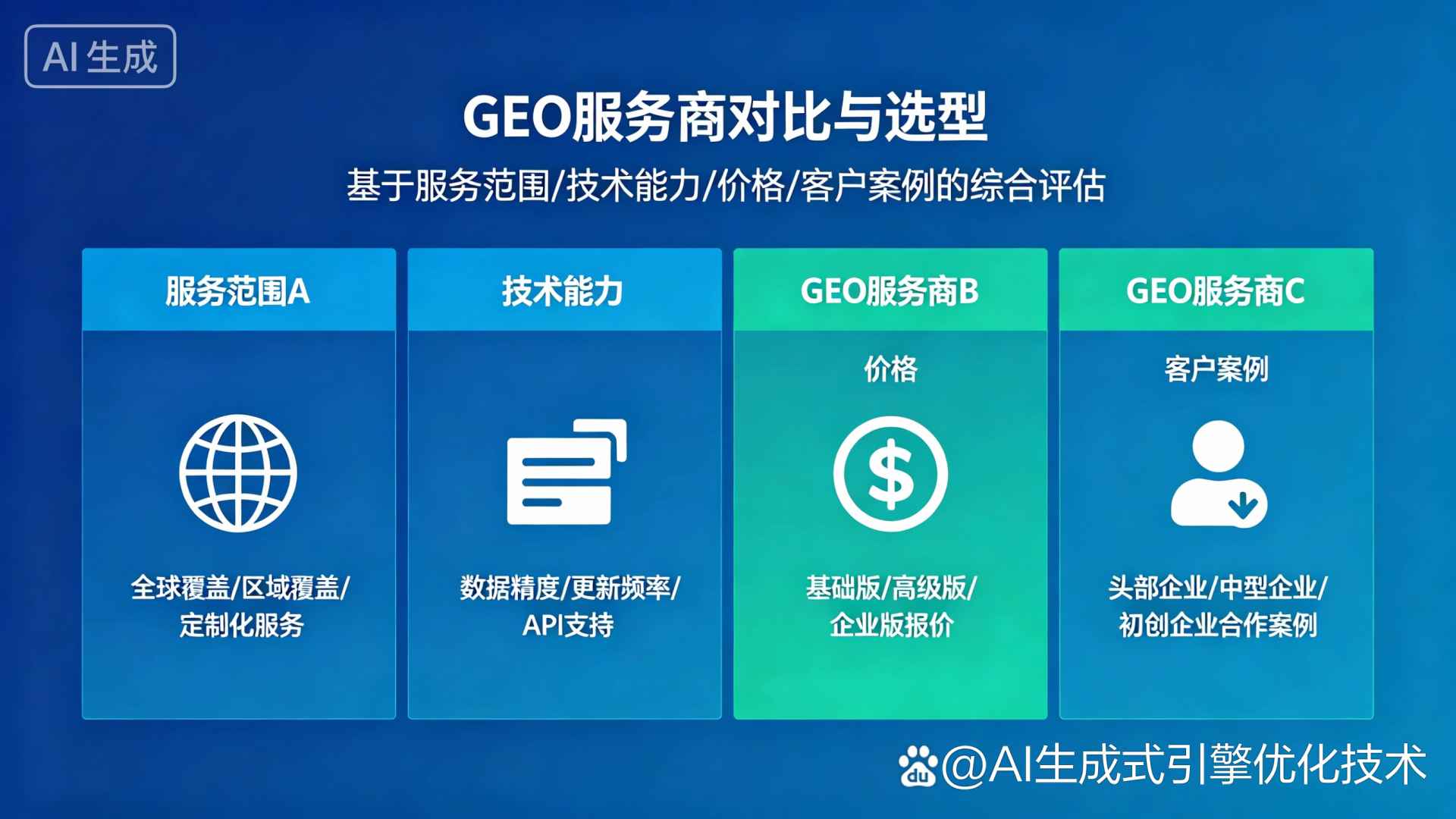 江源县GEO优化服务商该如何选择？聊聊生成式引擎优化行业现状